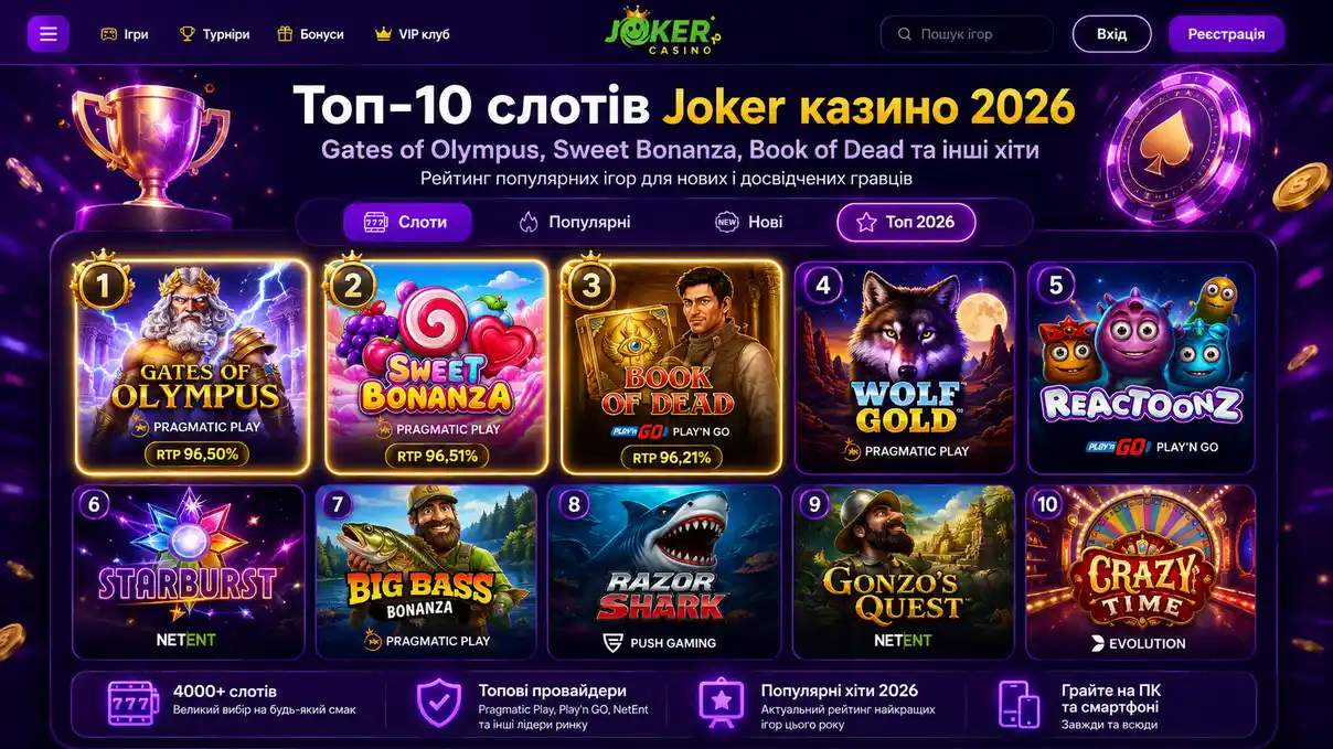 Топ-10 слотів Joker казино 2026 &mdash; Gates of Olympus, Sweet Bonanza, Book of Dead